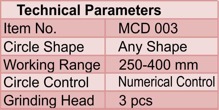 Numerical Control Circle design Machine6