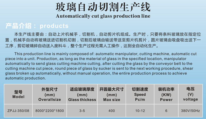 Glass automatically open circle, stripping machine1