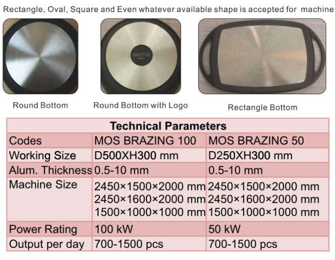 MOS BRAZING 1002